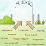Over de schutting