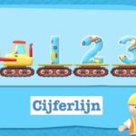 Cijferlijn